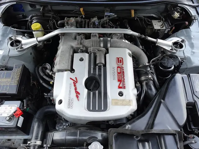 1998 Nissan Skyline R34 GT25